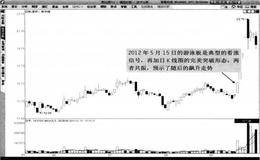 什么是高空“游泳板”？