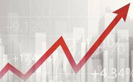 什么是指標(biāo)股？指標(biāo)股板塊部分龍頭股一覽