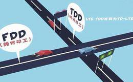 移動(dòng)獲得FDD牌照，5G商用有望提速