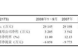 珍珠價格暴跌，山下湖抄底被套的案例解讀