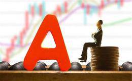 投資的道和術(shù)：嚴(yán)格執(zhí)行交易紀(jì)律