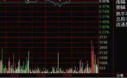 被動收集籌碼概念以及主動或被動收集籌碼區別  主力被動大量收集籌碼是好事壞事？