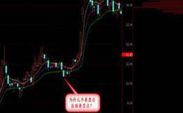 關于籌碼上移的分析以及籌碼上移就是主力撤退嗎？