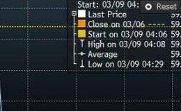 什么是結(jié)清頭寸？為什么要報(bào)頭寸？