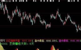 如何用換手率判斷主力吸籌?附大智慧主力吸籌換手指標公式