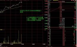 案例說明壓下托吸籌盤口,附通達信主力吸籌與軌跡結合版指標