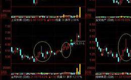 如何識別和應對空頭陷阱