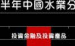 反攤薄條款重置成本是多少？解套的方法有哪些？