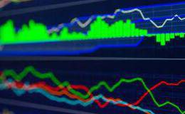 加權平均法攤薄是怎么回事？如何計算稀釋每股收益？
