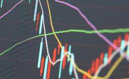 什么是可轉債攤薄即期回報補償機制？如何優化投資回報機制？