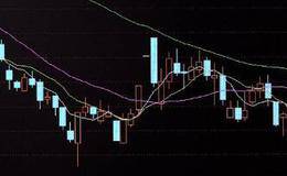 日線攤薄每股收益是什么意思？如何計算發行在外普通股加權平均數？