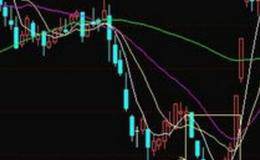 快速識別股市中的空頭陷阱