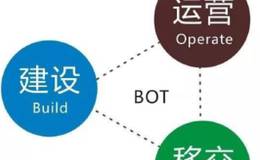 BOT模式的操作流程是怎樣的?我國“準”BOT模式如何運作?