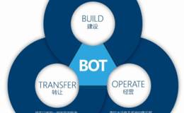 企業和國家采取BOT模式各有哪些優勢和劣勢?會產生哪些風險?