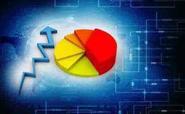 哪些因素導致牛市大盤震蕩加??？為什么說牛市震蕩不需要怕 ？