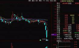 莊家常用哪些洗盤技巧？如何避開空頭陷阱？