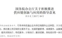 貿(mào)易融資和供應(yīng)鏈金融,融資性貿(mào)易各有什么區(qū)別?它們的風(fēng)險(xiǎn)如何?