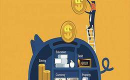 基金的標準差與夏普比率的分析