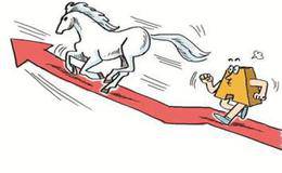 中國滬深股票指數特點是什么？  什么是中國滬深股票指數？