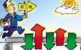 什么是黃金價(jià)格的基本性分析？