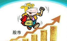 股市：短線波段操盤法買點的形成