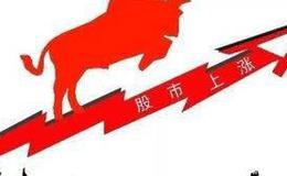 【傅海棠股市評論】西方經濟學基于假設，東方經濟學基于事實