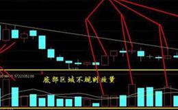 滬深300指數五大基本面優勢是什么？