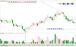 凹底‘一劍封喉”戰(zhàn)法