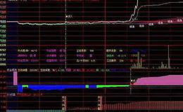  大智慧<em>籌碼分布指標</em>公式源碼詳解
