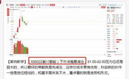 2019.8.14股市熱點：重點關注成交量的變化