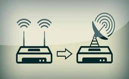 如何理解布局謀篇調整擴張？調整擴張的方法有哪些？