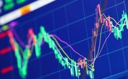 空空道人最新股市消息：大A，總能找到一個做空的機制