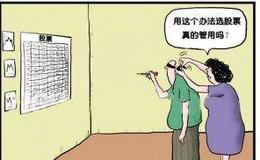 [股市刀鋒看股市]今日大盤提示和熱點前瞻