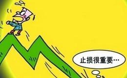 幾個重要的止損位，分享給迷茫的投資者