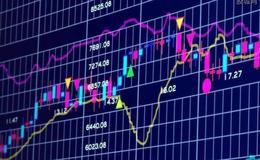 空空道人最新股市消息：券商很累，兼顧A和A50
