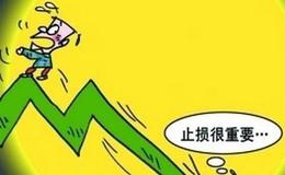建立交易系統(tǒng)前第一件要做的事