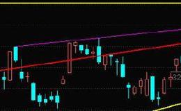 [李正金談股]若要展開反彈周五必須補量才行
