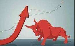 如何利用周K線挖掘牛股