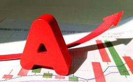 [凱恩斯股市分析]年報(bào)行情來臨，流動(dòng)性足夠好，中字頭爆發(fā)，投資價(jià)值在哪里？ 