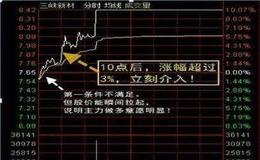 第八思維：億理財(cái)虧了1.68億，上市公司被當(dāng)韭菜割了？ 