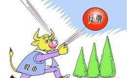 [凱恩斯股市分析]1.26要聞評論