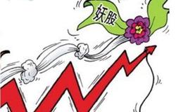 [凱恩斯股市分析]3.16早間要聞評論 