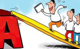 [凱恩斯看股市]4.8早間要聞評論 