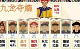 鷹眼實盤：太殘酷了，冰火兩重天