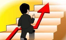 [凱恩斯看股市]一季度經濟增長18.3%，美聯儲2024年前不會加息 