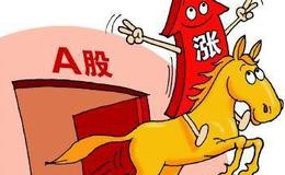 [巴菲特<em>股市分析</em>]巴菲特的班，很難接