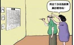 [嚴(yán)為民<em>股市分析</em>]起風(fēng)了，異動拉升！