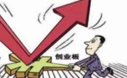 丁大衛最新股市評論：創業板有望月線三連陽