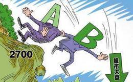 淘氣天尊：單日大跌后能不能<em>短線抄底</em>？ 