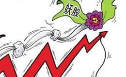 老張投研：巨大成交量背后的事！